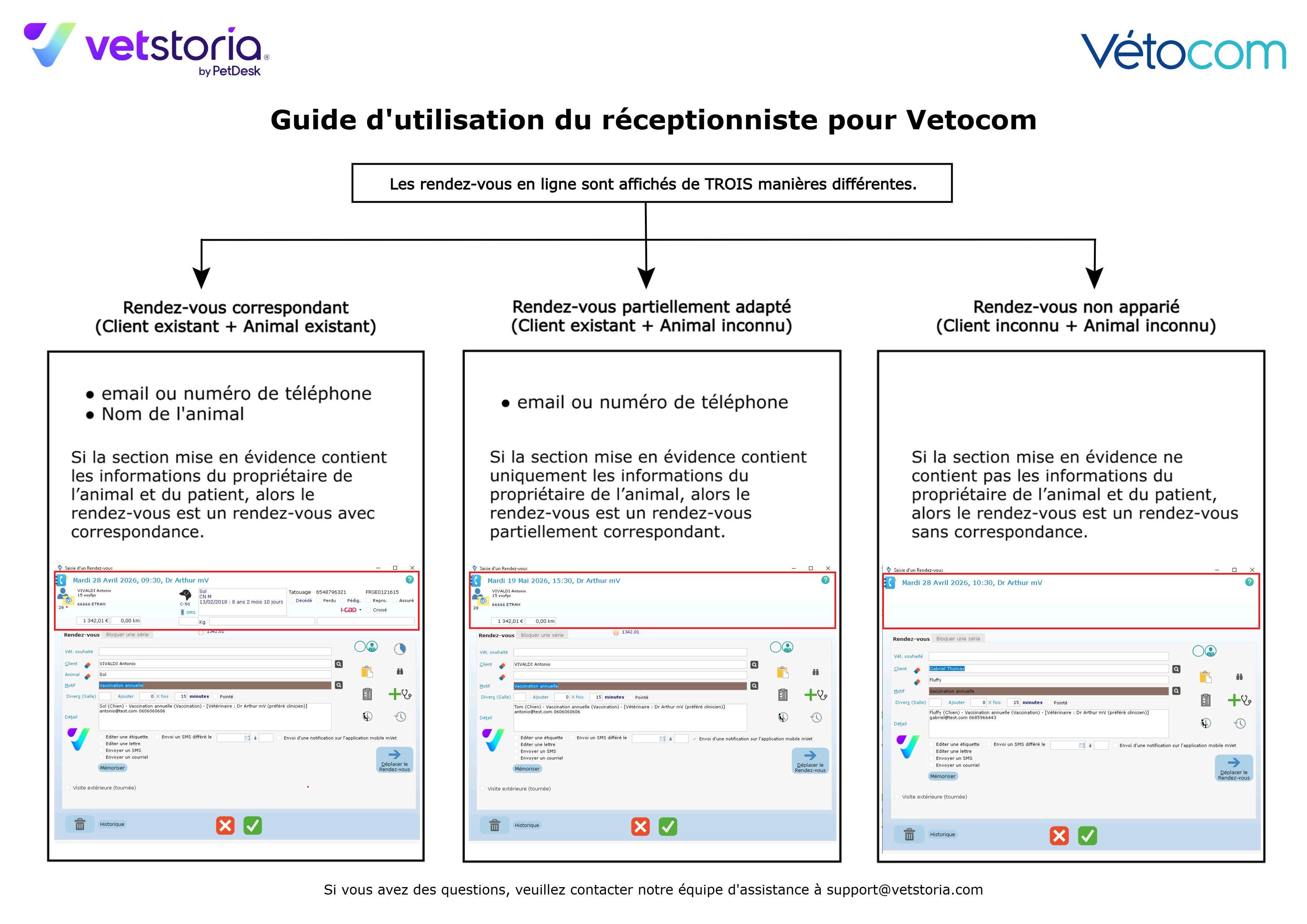 Guide d'utilisation du réceptionniste - Vetocom.jpg