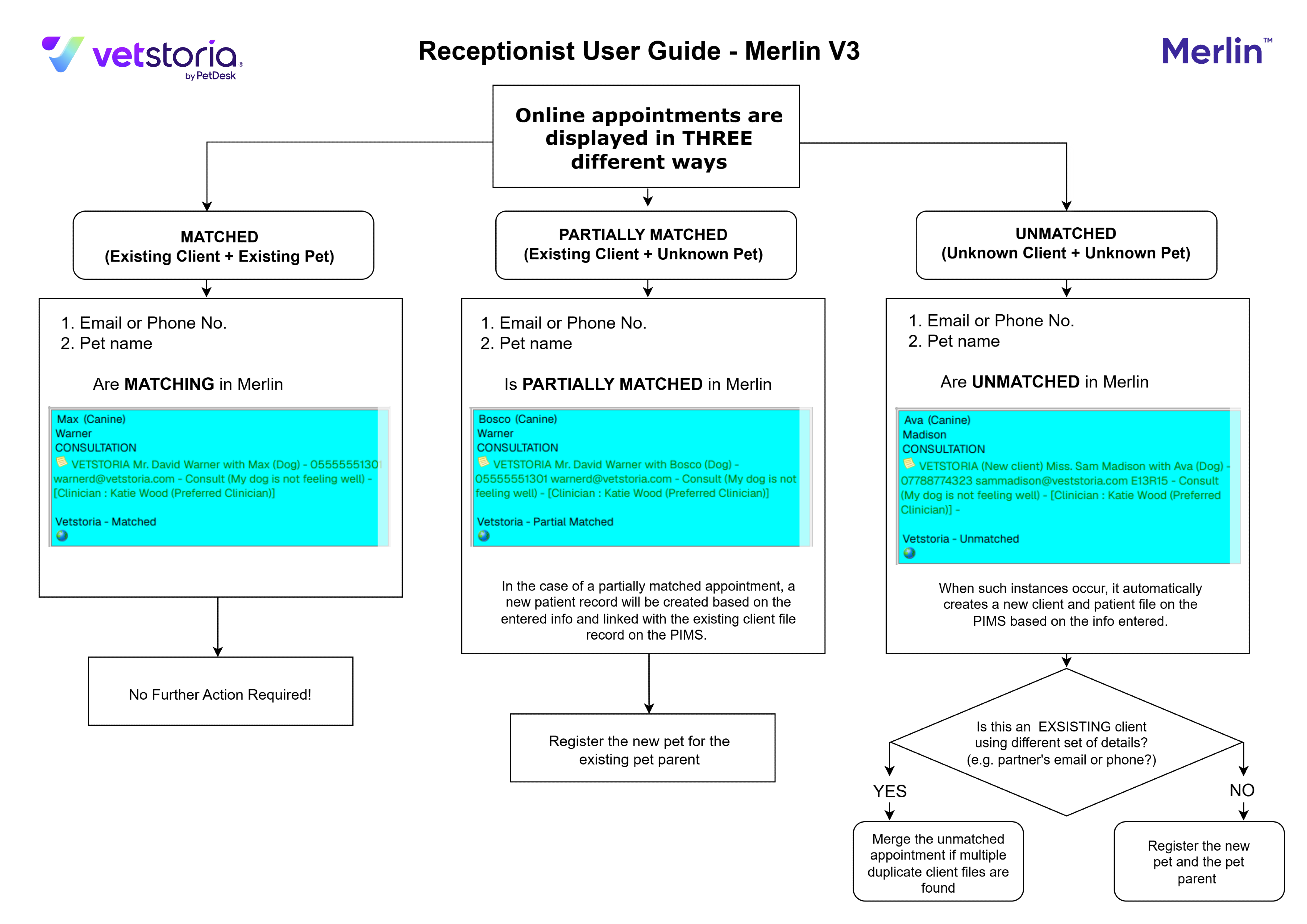 Marlin guide.png